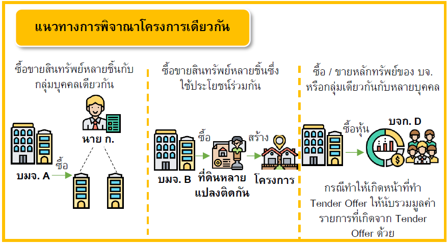 material-transaction-detail-2