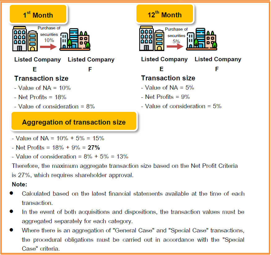 material-transaction-detail-3-en